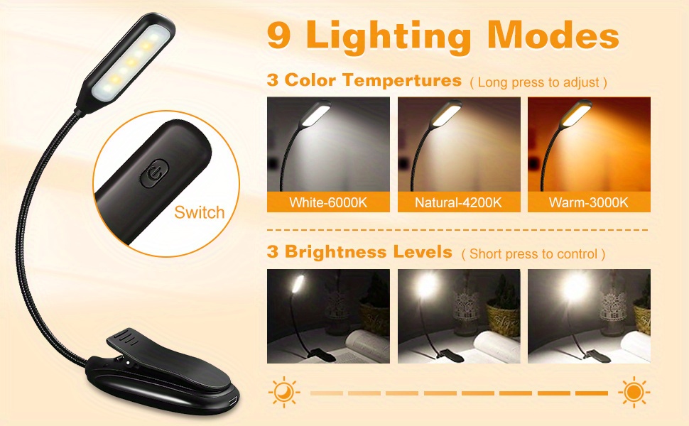 rechargeable book reading light lamp led book light for reading in bed eye caring adjustable brightness 3 color temperatures 20 hours runtime usb reading light for bed book light clip on details 0